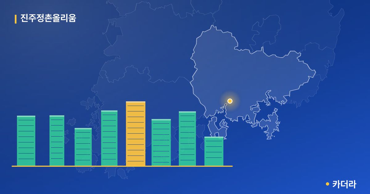 진주정촌올리움 단지 정보 카드