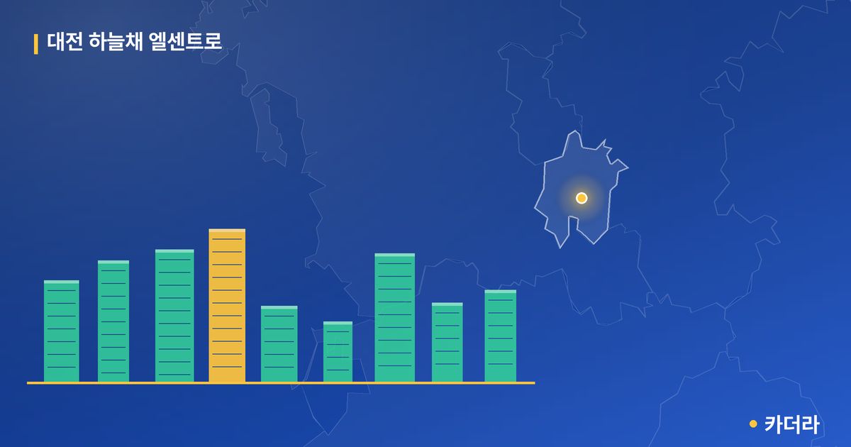 대전 하늘채 엘센트로 단지 정보 카드