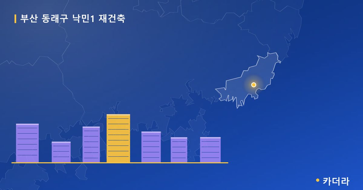 낙민1 재건축 · 부산 동래구 소재 · 부지계획 단계 현장 카드