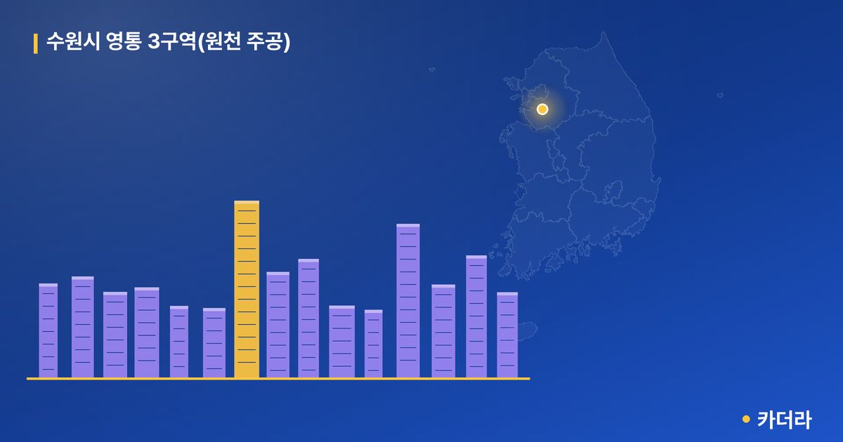 수원시 영통 3구역(원천 주공) 단지 정보 — 수원시 아파트 분양