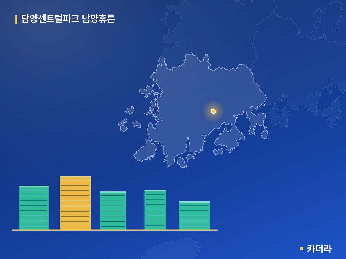 담양센트럴파크 남양휴튼 단지 정보 카드
