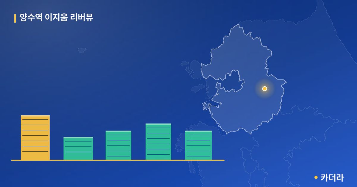 양수역 이지움 리버뷰 단지 정보 카드