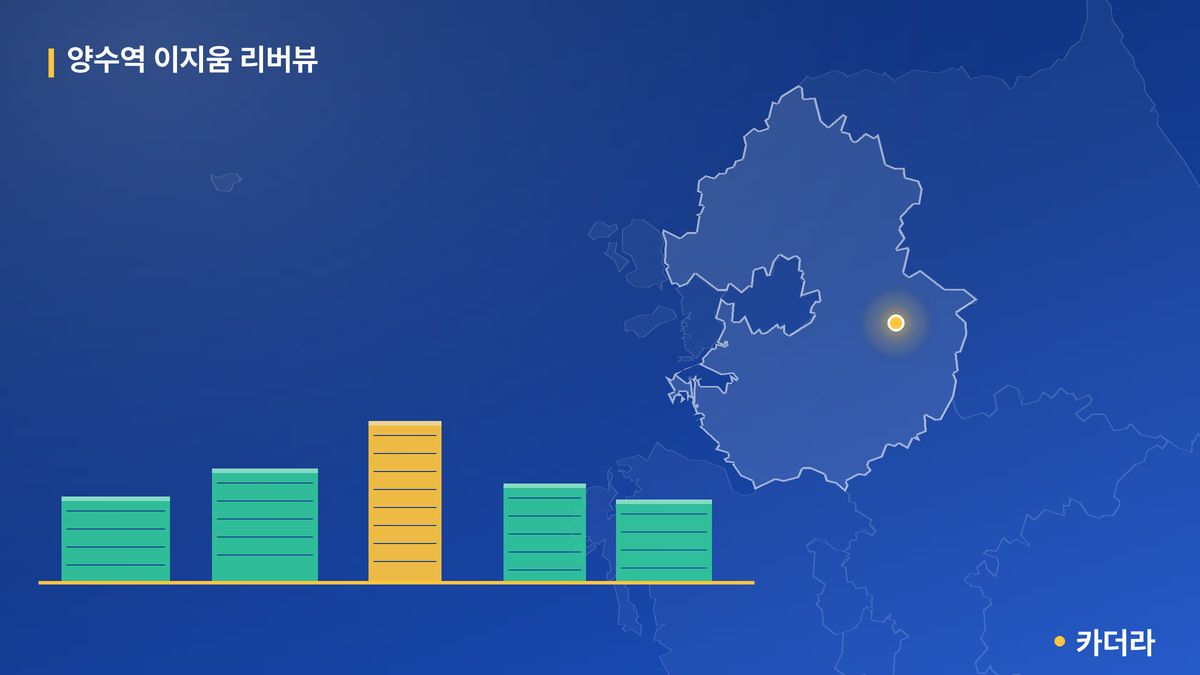 양수역 이지움 리버뷰 단지 정보 카드