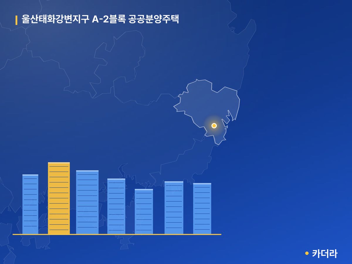 울산태화강변지구 A-2블록 공공분양주택 울산 분양 정보 카드
