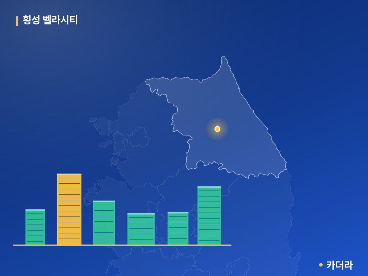횡성 벨라시티 단지 정보 카드