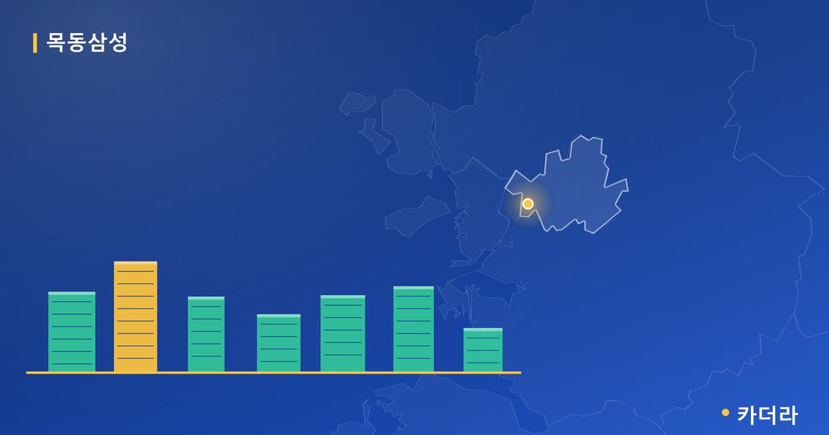 목동삼성 단지 정보 — 양천구 아파트 분양