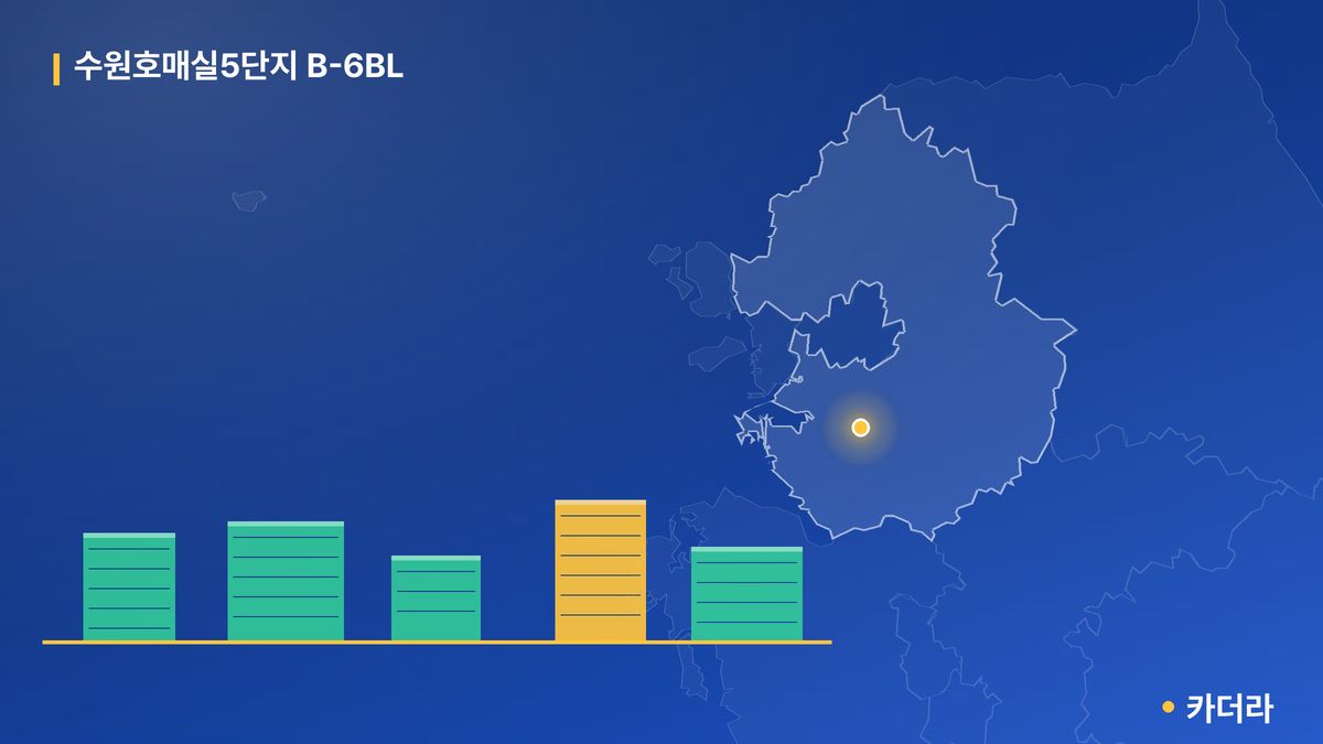 수원호매실5단지 B-6BL 단지 정보 카드