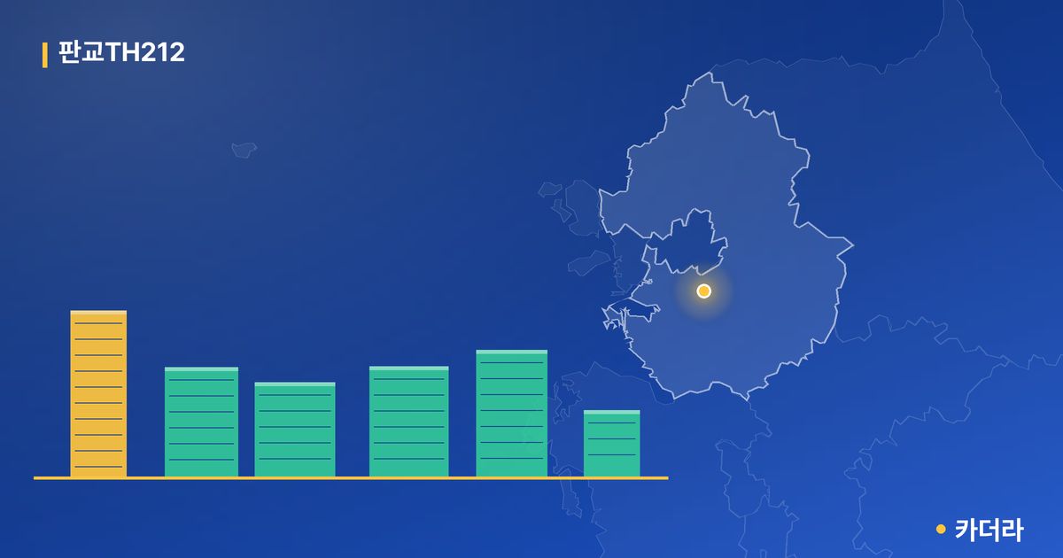 판교TH212 단지 정보 카드