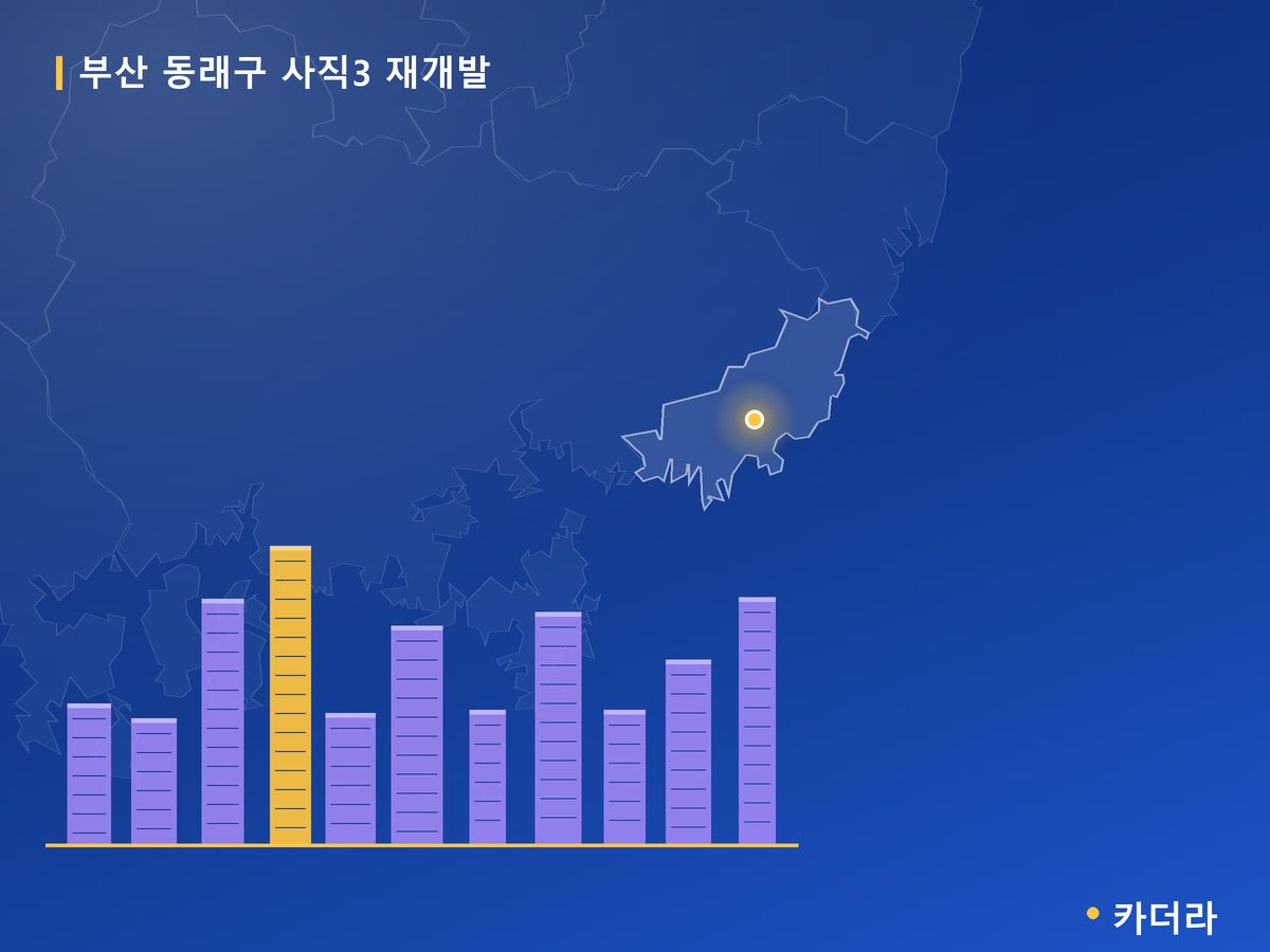 사직3 재개발 부산 분양 정보 카드