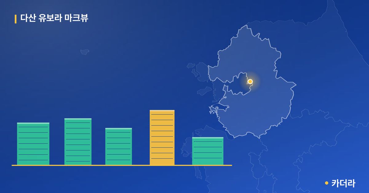 다산 유보라 마크뷰 단지 정보 카드