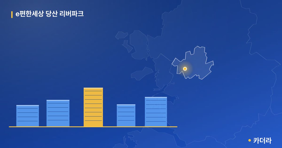 e편한세상 당산 리버파크 — 서울 아파트 분양