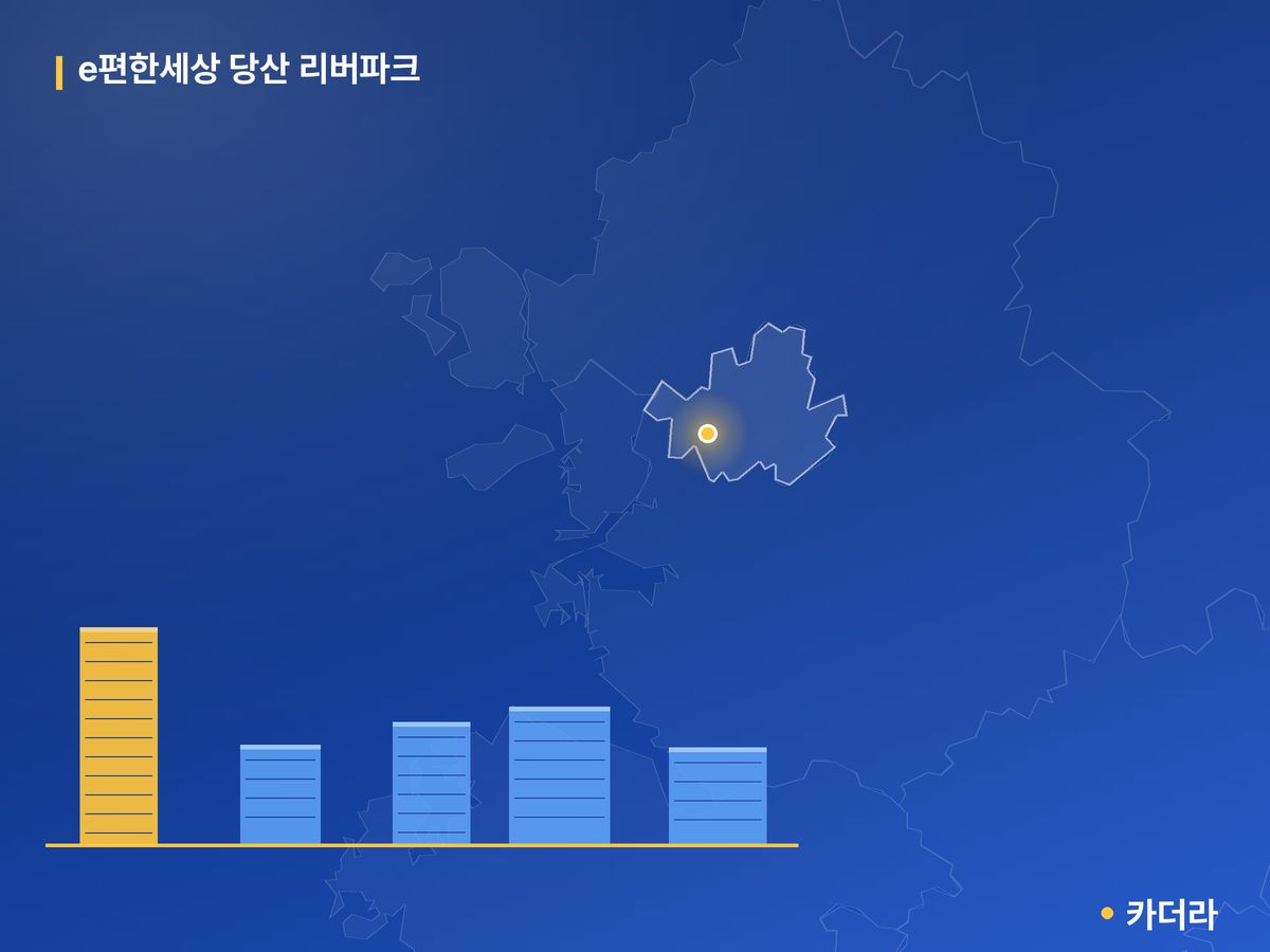 e편한세상 당산 리버파크 서울 분양 정보 카드