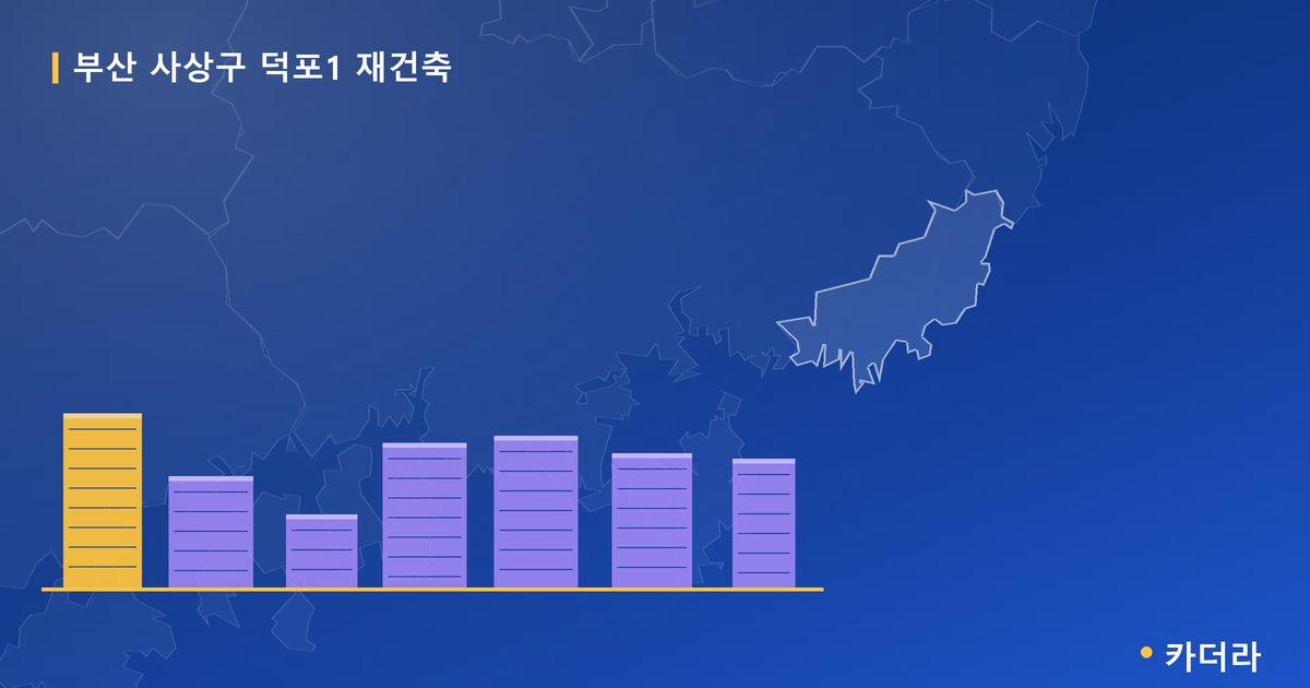 덕포1 재건축 · 부산 사상구 소재 · 부지계획 단계 현장 카드