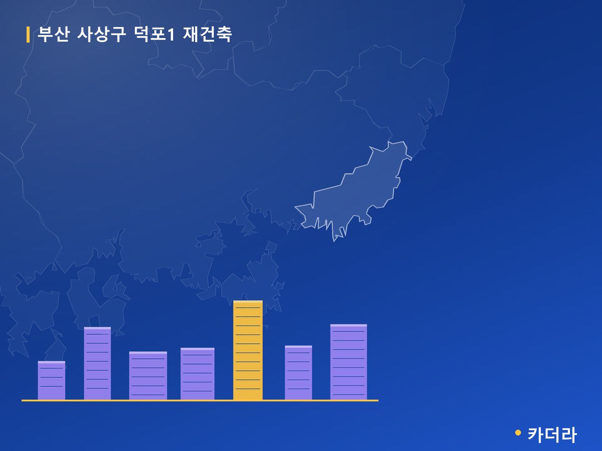 덕포1 재건축 부산 분양 정보 카드