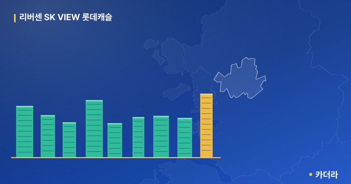 리버센 SK VIEW 롯데캐슬 단지 정보 카드