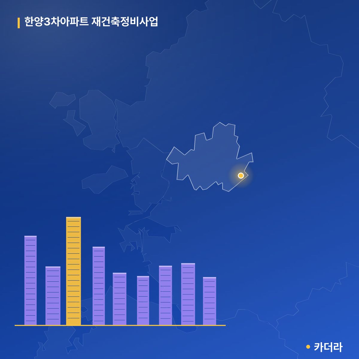 한양3차아파트 재건축정비사업 단지 정보 — 송파구 아파트 분양