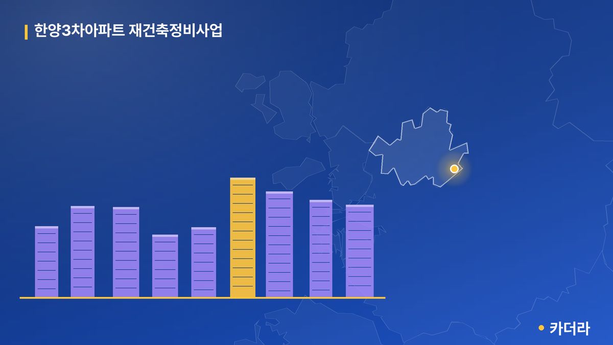 한양3차아파트 재건축정비사업 단지 정보 — 송파구 아파트 분양