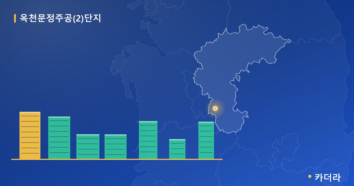 옥천문정주공(2)단지 단지 정보 카드