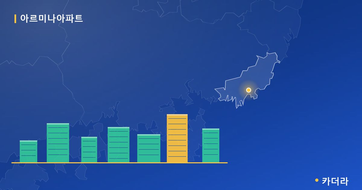 아르미나아파트 · 부산 동구 소재 · 입주 후 단계 현장 카드