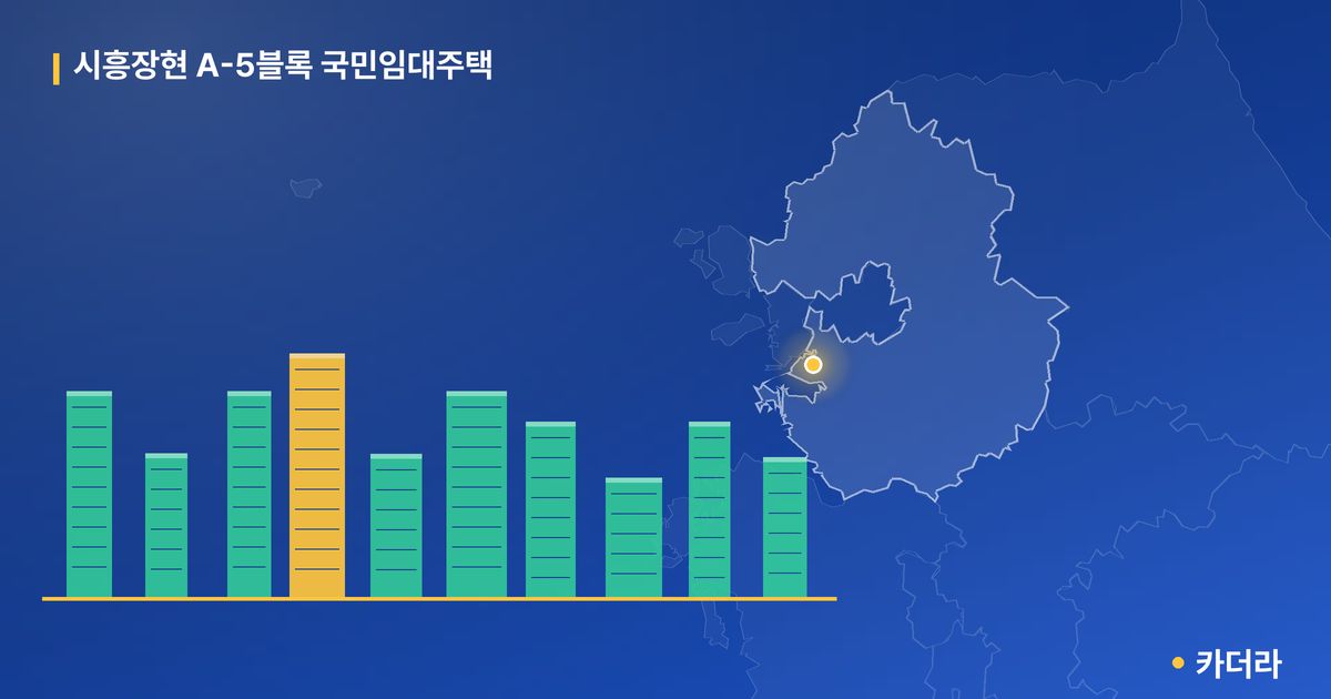 시흥장현 A-5블록 국민임대주택 단지 정보 카드