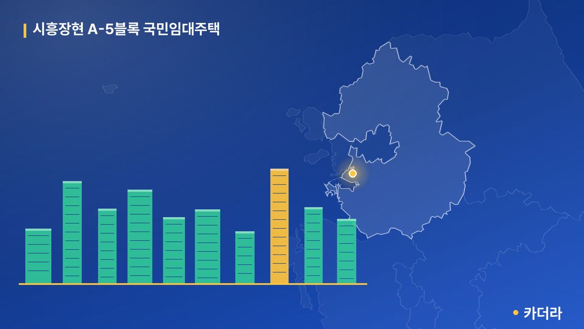 시흥장현 A-5블록 국민임대주택 단지 정보 카드