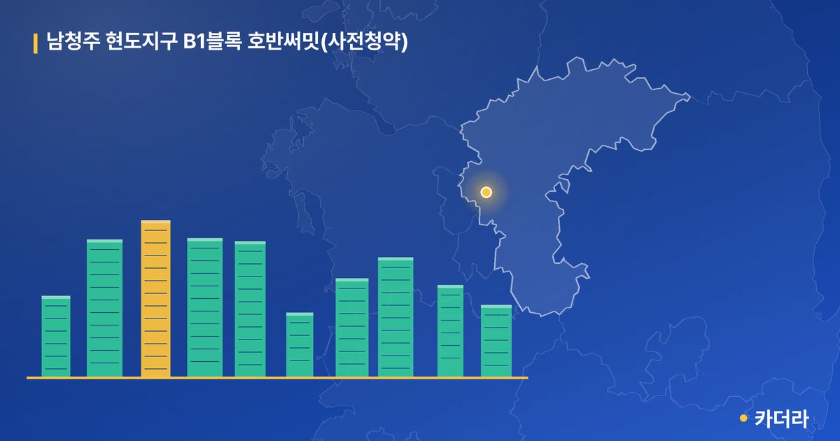 남청주 현도지구 B1블록 호반써밋(사전청약) · 충북 청주시 소재 · 입주 후 단계 현장 카드