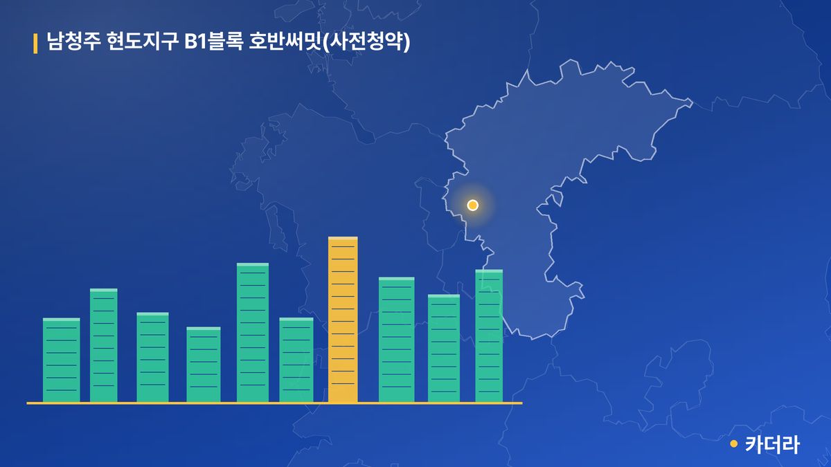 남청주 현도지구 B1블록 호반써밋(사전청약) 단지 정보 카드