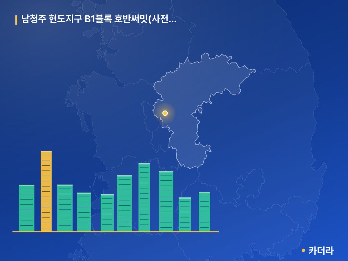남청주 현도지구 B1블록 호반써밋(사전청약) 단지 정보 카드