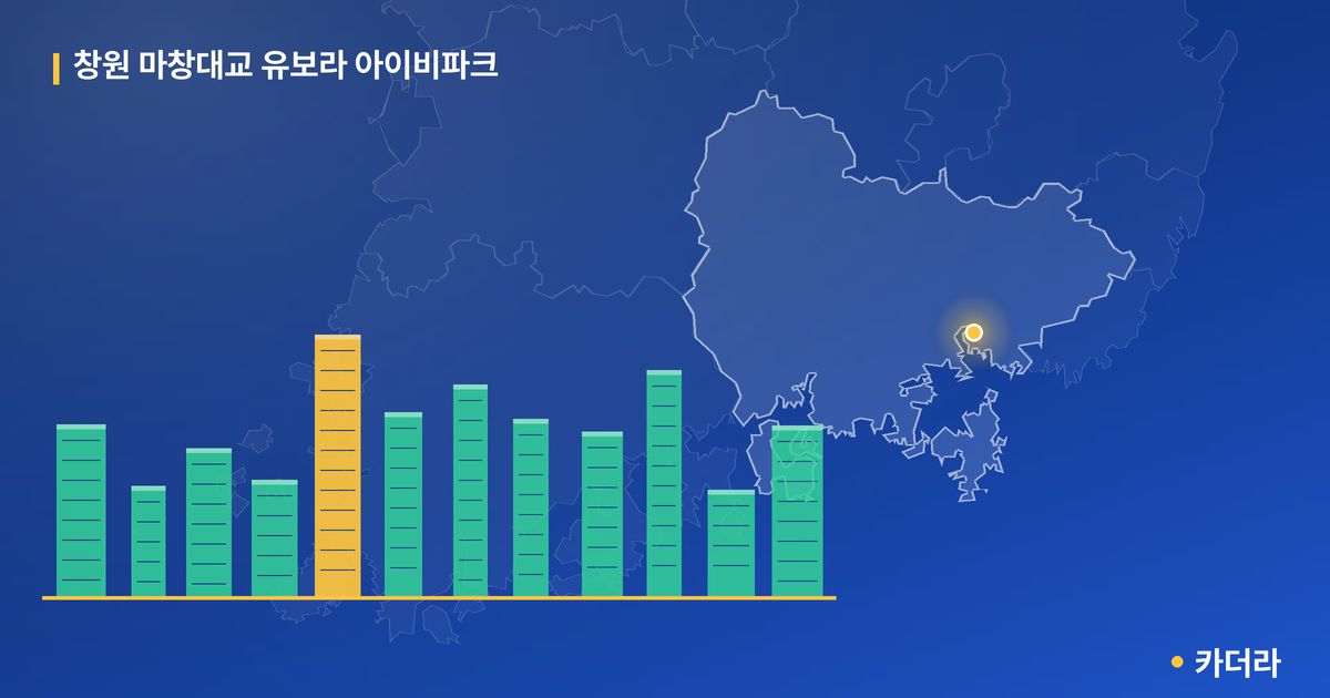 창원 마창대교 유보라 아이비파크 단지 정보 카드