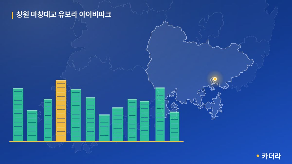 창원 마창대교 유보라 아이비파크 단지 정보 카드