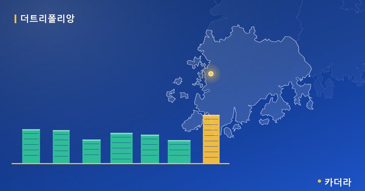 더트리폴리앙 단지 정보 카드