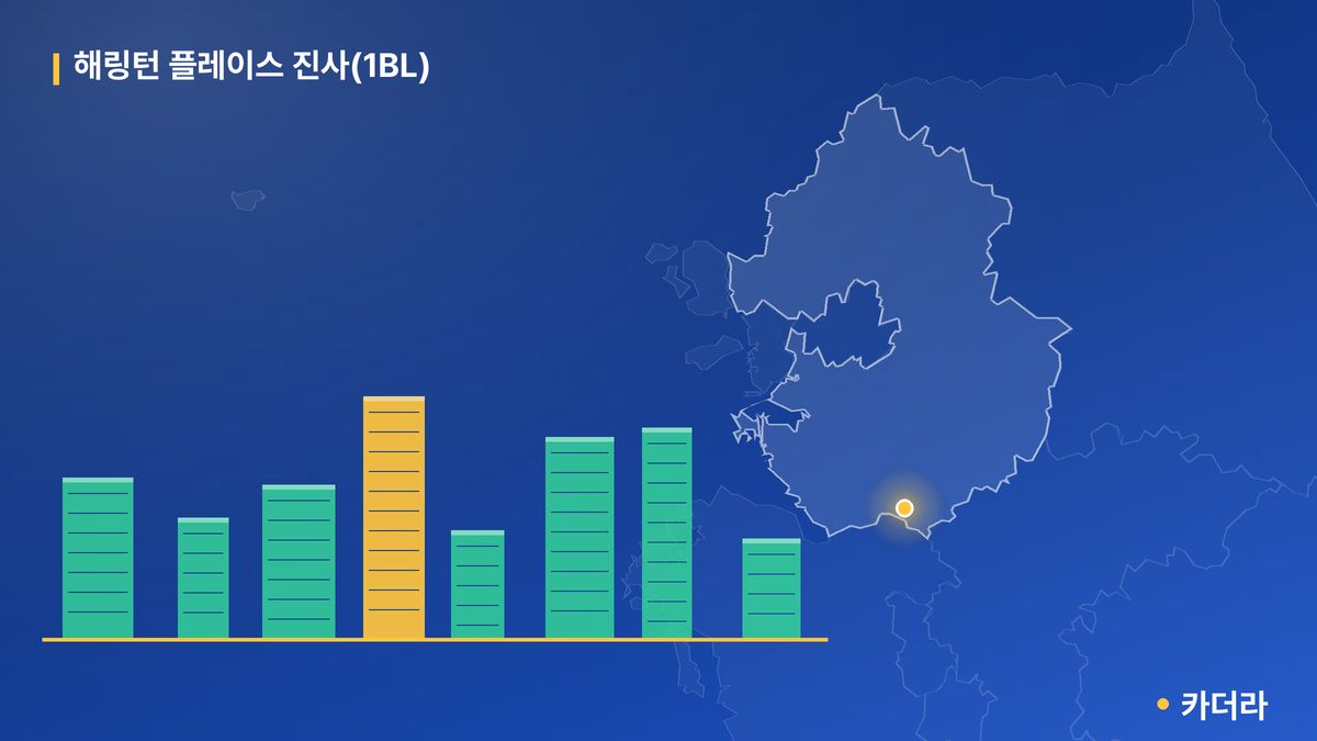 해링턴 플레이스 진사(1BL) 단지 정보 카드
