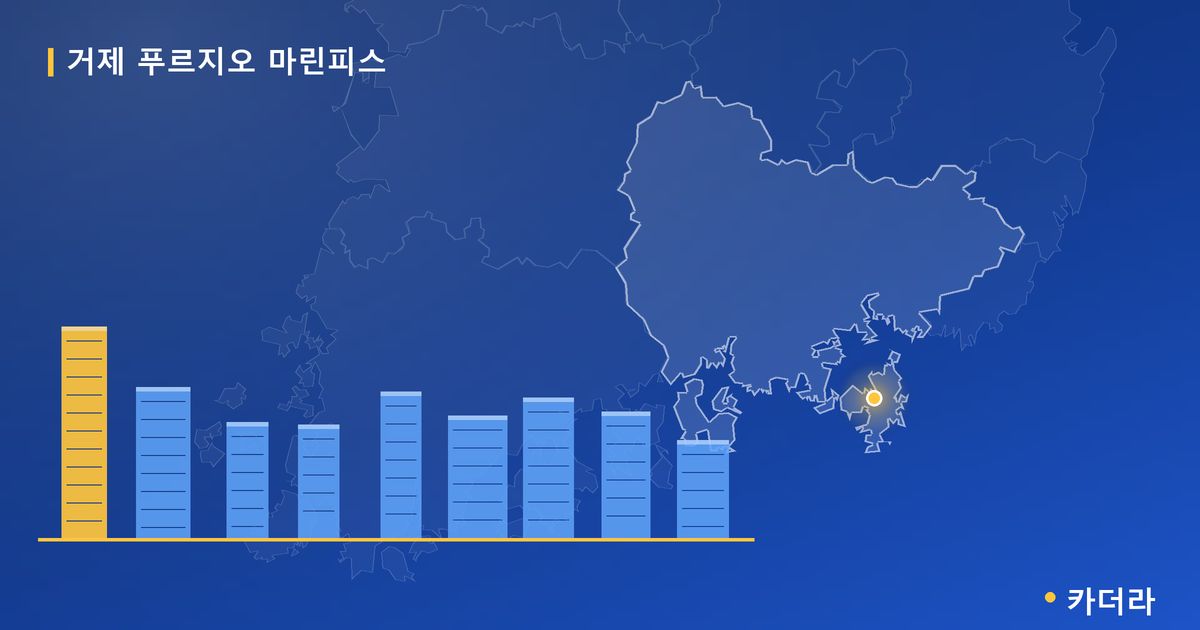 거제 푸르지오 마린피스 · 경남 거제시 소재 · 착공 단계 현장 카드