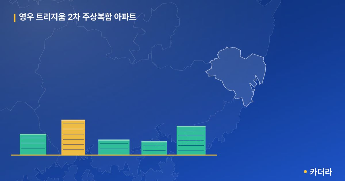 영우 트리지움 2차 주상복합 아파트 단지 정보 카드