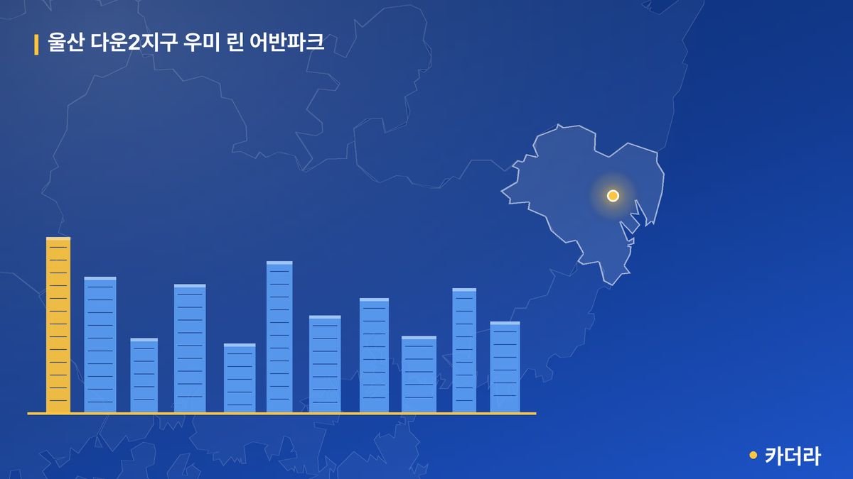 울산 다운2지구 우미 린 어반파크 단지 정보 카드