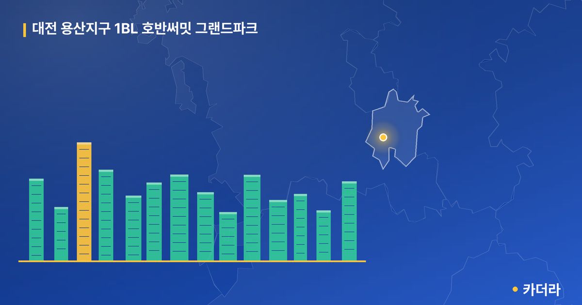 대전 용산지구 1BL 호반써밋 그랜드파크 · 대전 유성구 소재 · 입주 후 단계 현장 카드