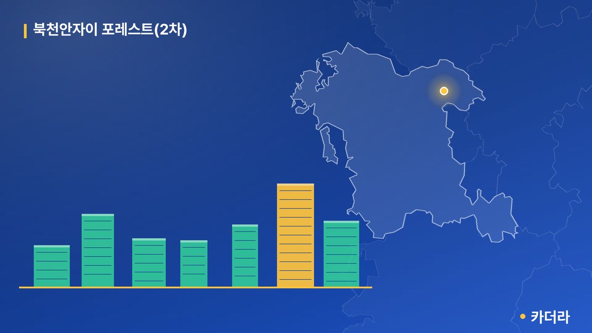 북천안자이 포레스트(2차) 단지 정보 카드