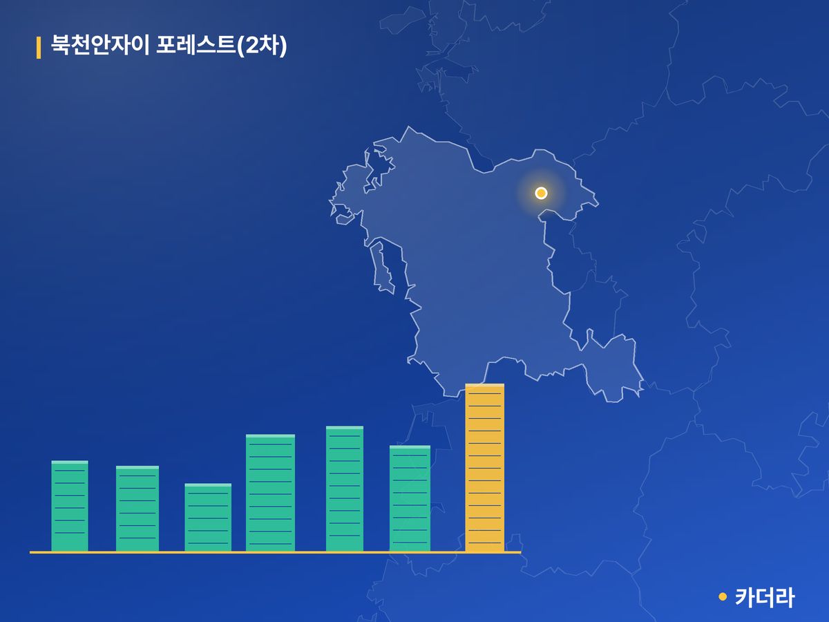 북천안자이 포레스트(2차) 단지 정보 카드