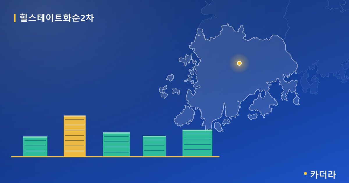 힐스테이트화순2차 단지 정보 카드