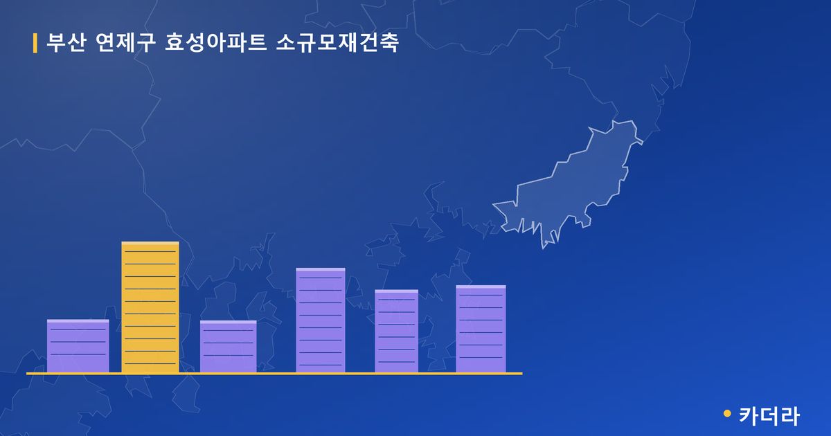 효성아파트 소규모재건축 · 부산 연제구 소재 · 조합설립 단계 현장 카드