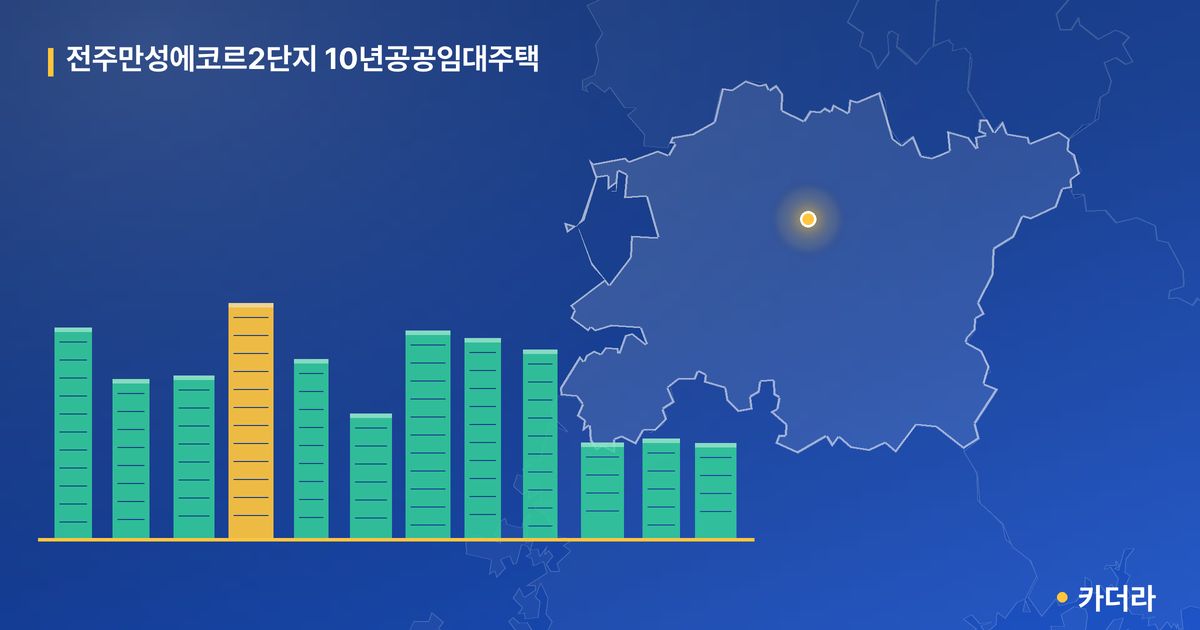 전주만성에코르2단지 10년공공임대주택 단지 정보 카드