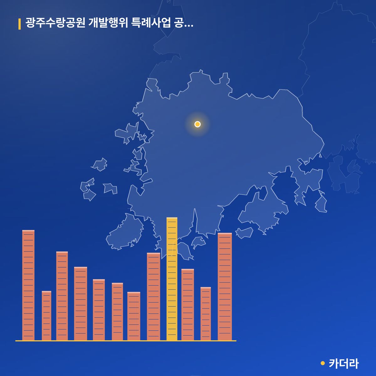 광주수랑공원 개발행위 특례사업 공동주택 단지 정보 — 광산구 아파트 분양