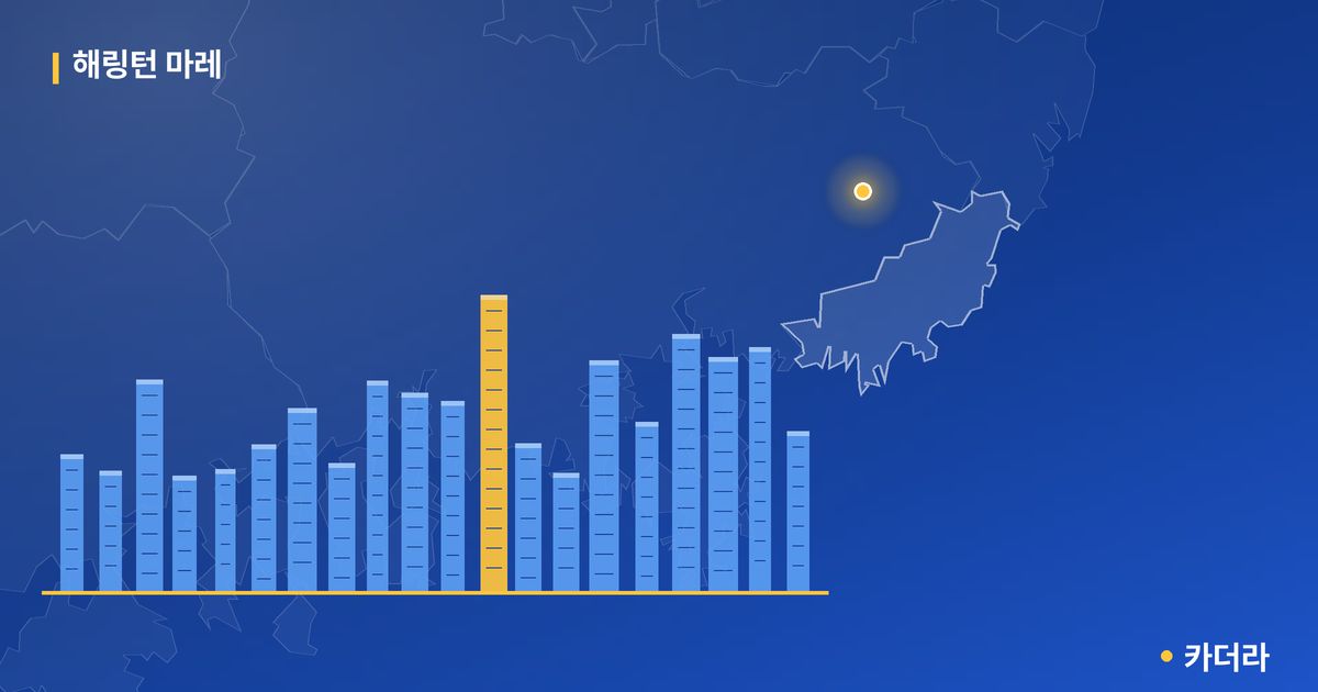 해링턴 마레 — 부산 아파트 분양