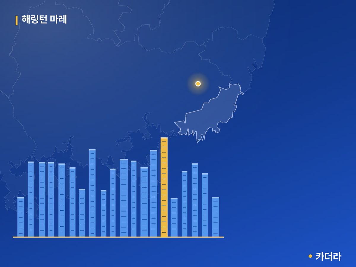 해링턴 마레 부산 분양 정보 카드