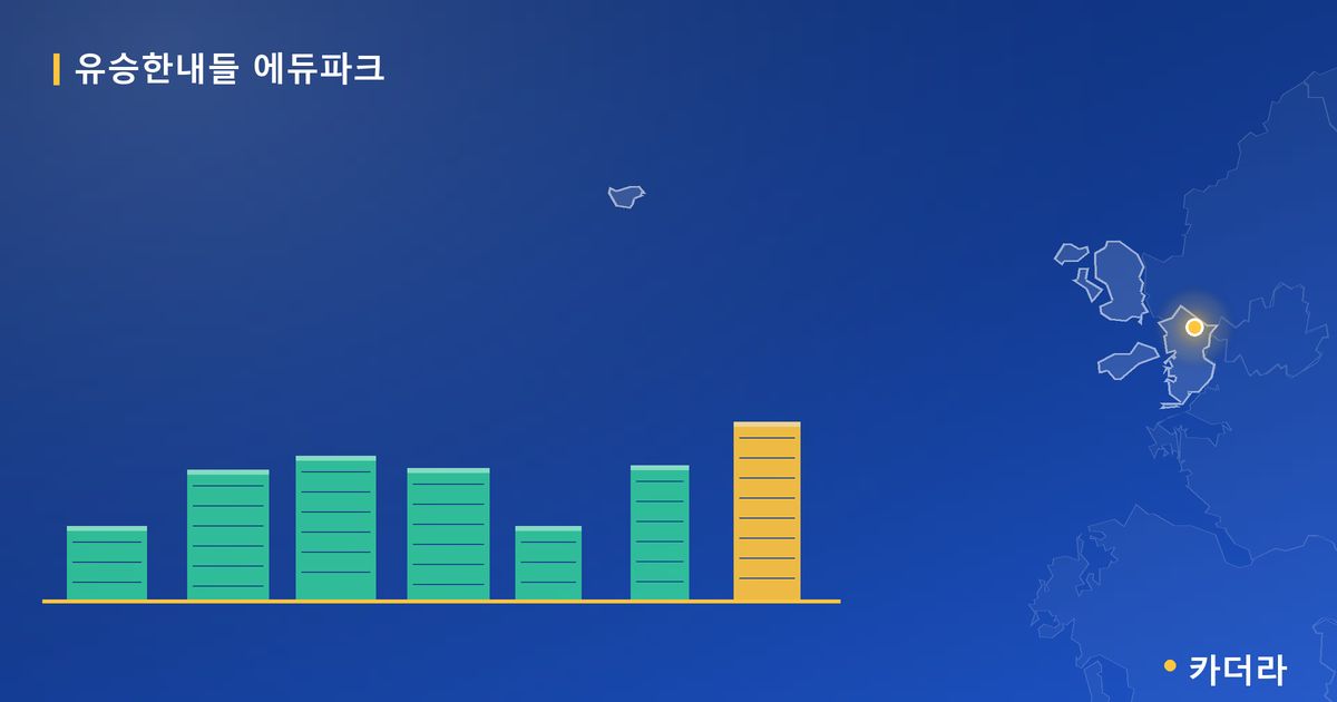 유승한내들 에듀파크 단지 정보 카드