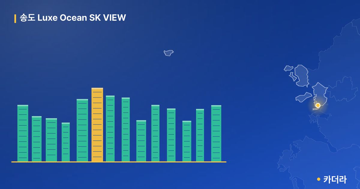 송도 Luxe Ocean SK VIEW 단지 정보 카드