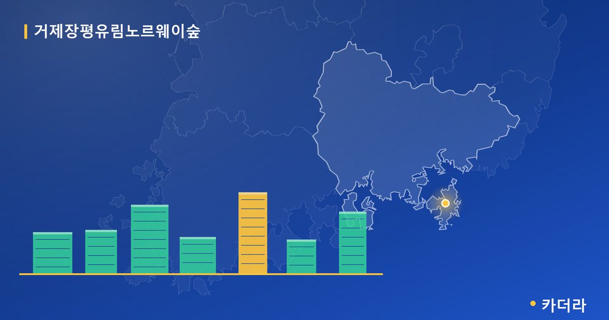 거제장평유림노르웨이숲 · 경남 거제시 소재 · 입주 후 단계 현장 카드