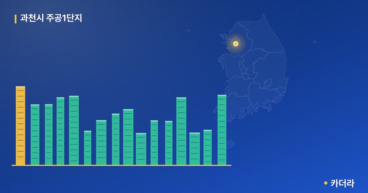 과천시 주공1단지 단지 정보 — 과천시 아파트 분양