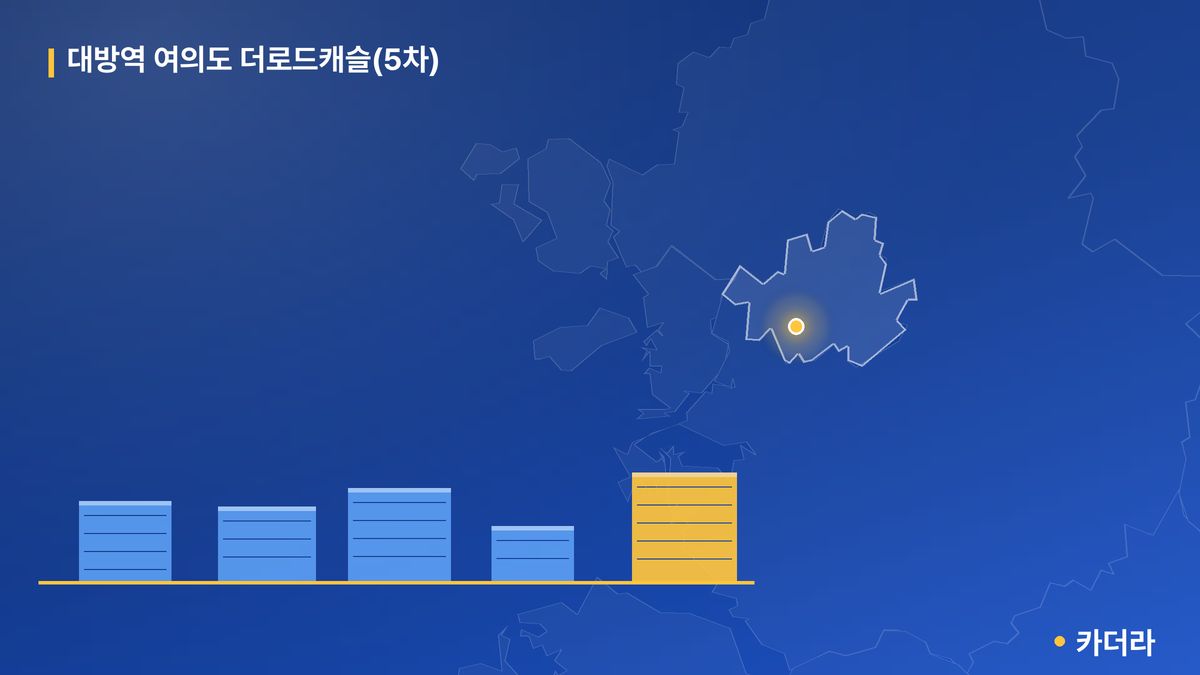 대방역 여의도 더로드캐슬(5차) 단지 정보 카드