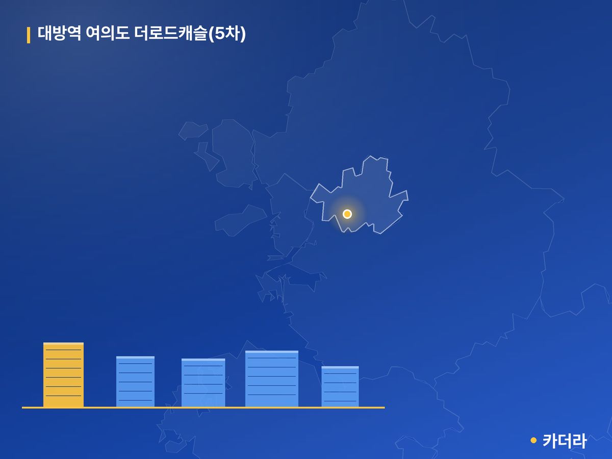 대방역 여의도 더로드캐슬(5차) 단지 정보 카드